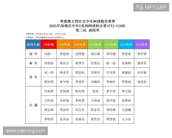 广州网球队与深圳网球队实力对比赛后分析与总结 广州网球队与深圳网球队实力对比赛后分析与总结