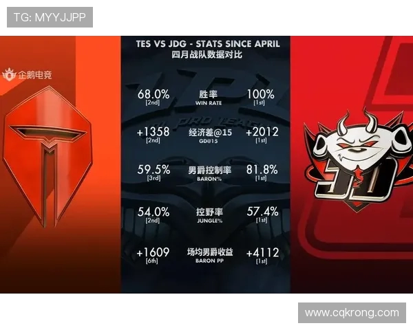 赛后复盘分析：JDG与TES对决中的状态与表现解析
