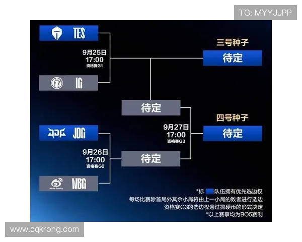 IG战队对阵T1精彩对决分析 聚焦两队实力差距与比赛看点