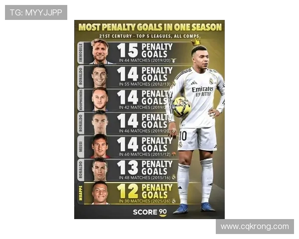 姆巴佩领衔新一代足球巨星的崛起与挑战分析